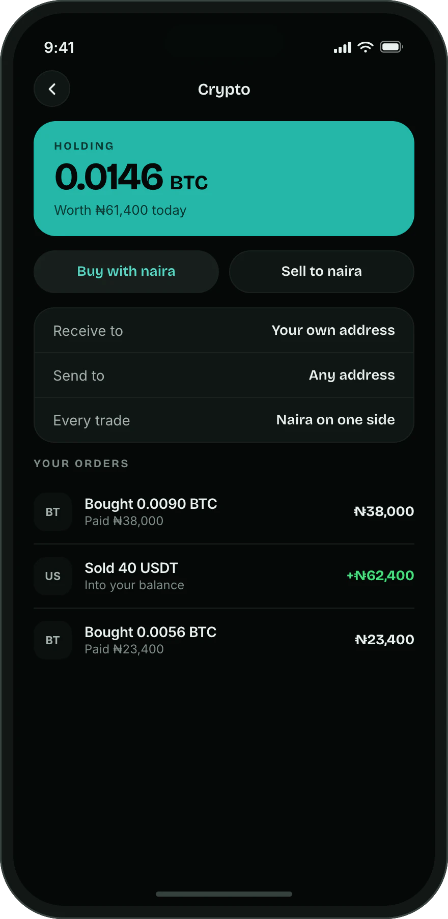 The Moneque crypto screen, showing a holding, its naira value, and buy and sell controls